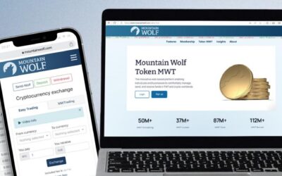 Mountain Wolf: Ein vertrauenswürdiger Anbieter frei von Betrug